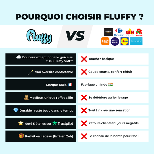 ☁️ Le Pull Câlin Fluffy™